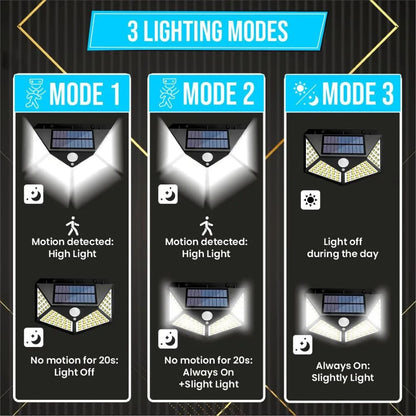 Solar Wall Lamp with Motion Sensing – 600lm, 100 LEDs Outdoor Light | 3 Modes