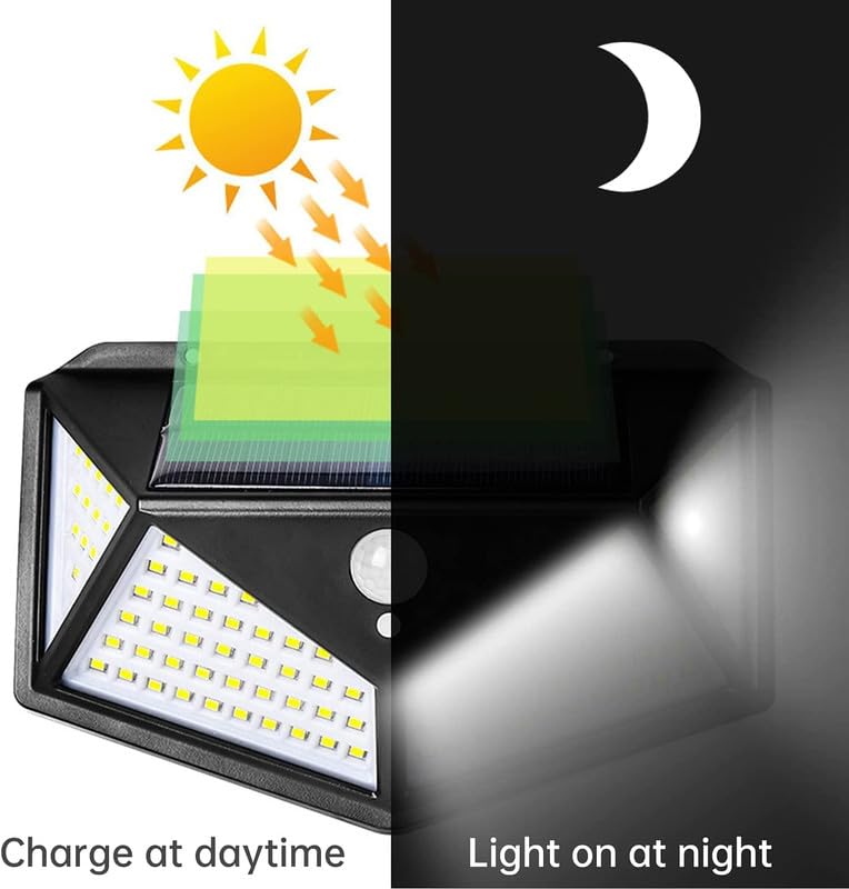 Solar Wall Lamp with Motion Sensing – 600lm, 100 LEDs Outdoor Light | 3 Modes